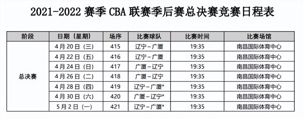 2021年CBA辽宁队赛程公布，精彩对决等你来看