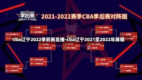 2021年CBA辽宁队赛程公布，精彩对决等你来看-第3张图片-www.211178.com_果博福布斯