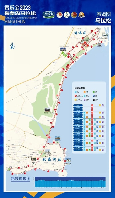 2023年秦皇岛马拉松挑战极限，争取最佳成绩