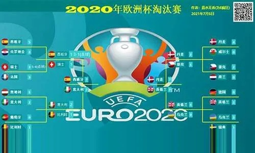 2020欧洲杯踢多久 欧洲杯踢几个月