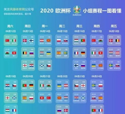 2020欧洲杯踢多久 欧洲杯踢几个月-第2张图片-www.211178.com_果博福布斯