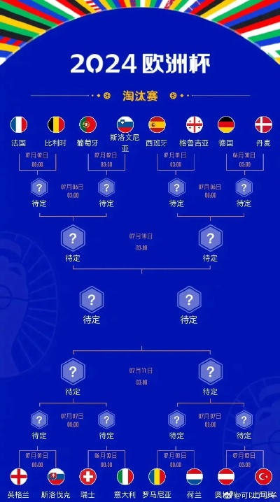 今天欧洲杯决赛结果如何 揭晓欧洲杯冠军归属-第2张图片-www.211178.com_果博福布斯