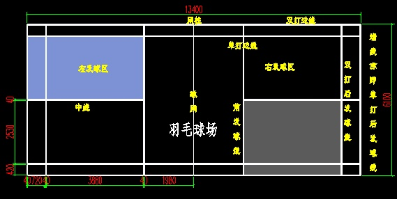 羽毛球场地平面图及规格尺寸详解（初学者必看）