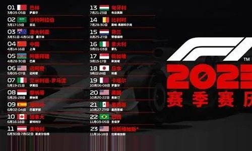 2021F1方程式赛车全年赛程安排-第2张图片-www.211178.com_果博福布斯