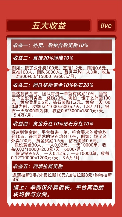 免费投票链接推广，如何实现盈利（这些方法让你赚到第一桶金）