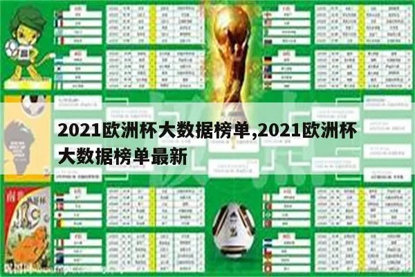 2021欧洲杯各类奖项 揭晓欧洲杯各项大奖