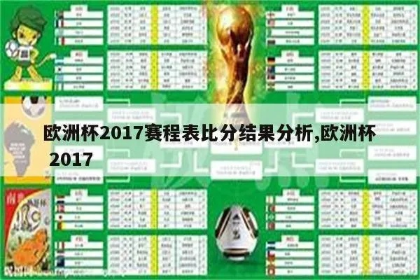 17年欧洲杯大比分预测 2017欧洲杯全部战绩-第3张图片-www.211178.com_果博福布斯