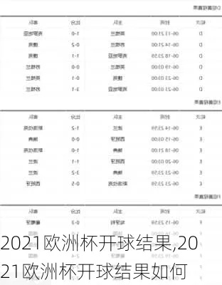 今欧洲杯开盘 欧洲杯今天开球-第3张图片-www.211178.com_果博福布斯