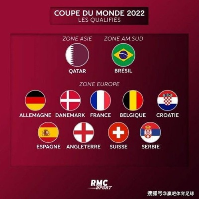 世界杯2022还是2023？介绍足球界最大的谜团-第3张图片-www.211178.com_果博福布斯