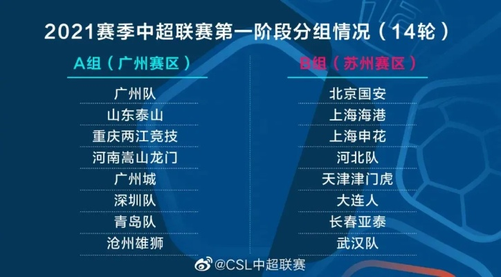 中超26轮 视频 中超22轮赛制