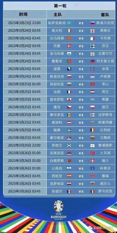 18年6月16日欧洲杯 18年欧洲杯完整赛果-第2张图片-www.211178.com_果博福布斯