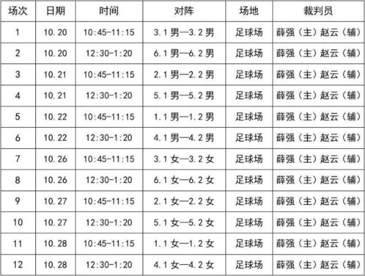 中超恒大足球对阵表 中国足协宣布恒大中超比赛时间调整,下轮18点踢-第3张图片-www.211178.com_果博福布斯