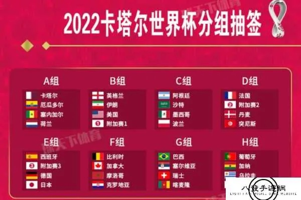 世界杯即使比分 世界杯2022比分-第2张图片-www.211178.com_果博福布斯