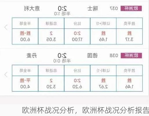 29号欧洲杯分析 29号欧洲杯分析图-第3张图片-www.211178.com_果博福布斯