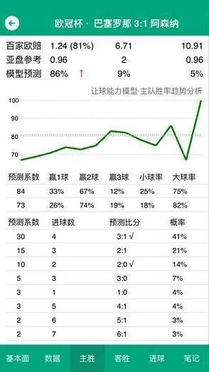 西甲篮球比分结果 西甲篮球实时数据-第2张图片-www.211178.com_果博福布斯