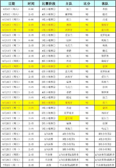 2012欧洲杯分组管理 详细解读分组规则与管理措施