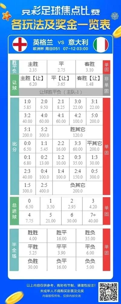 体彩欧洲杯冠亚军 体彩欧洲杯冠亚军兑奖-第2张图片-www.211178.com_果博福布斯