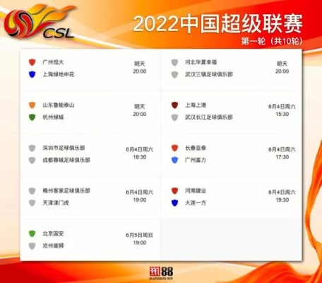 中超赛制介绍 中超赛制2020规则解读