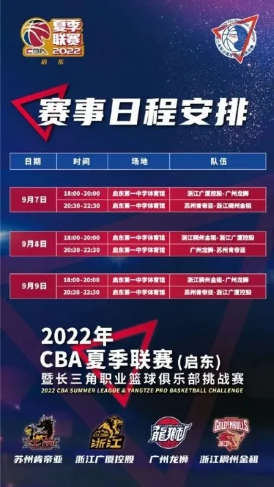 CBA赛程全程直播，精彩瞬间一网打尽-第2张图片-www.211178.com_果博福布斯