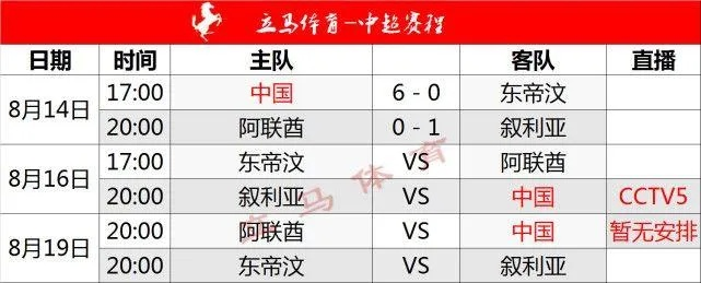 U23国足赛程安排及比赛时间一览-第1张图片-www.211178.com_果博福布斯