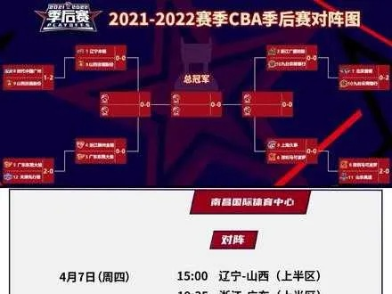 cba季后赛直播 精彩战况实时呈现-第3张图片-www.211178.com_果博福布斯