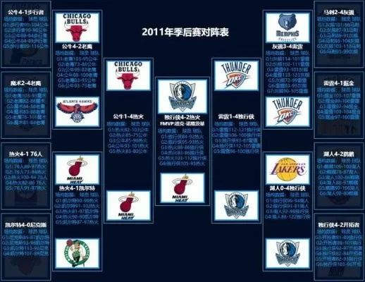 2016年nba联盟球员排名 2016年nba排行榜