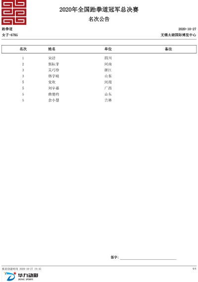 中国跆拳道成绩查询网站推荐-第3张图片-www.211178.com_果博福布斯