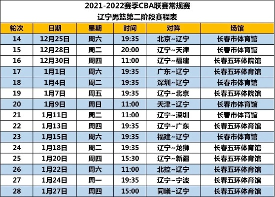 cba赛程表2021最新更新-第3张图片-www.211178.com_果博福布斯