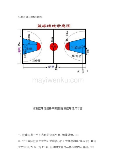 篮球场三秒区标准尺寸图解及规定说明-第3张图片-www.211178.com_果博福布斯