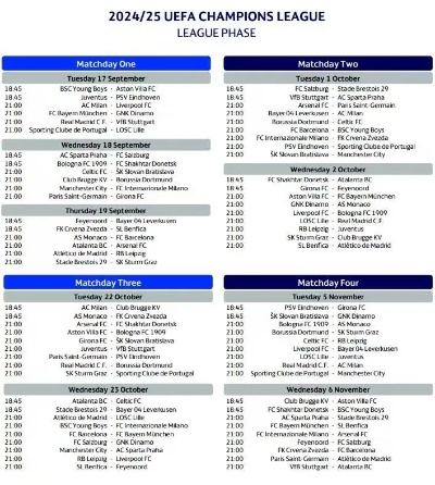 欧冠淘汰赛赛程及比赛时间安排